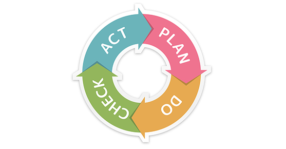 提案だけでなく施策実行までワンストップだからできるスムーズなPDCAサイクルの循環