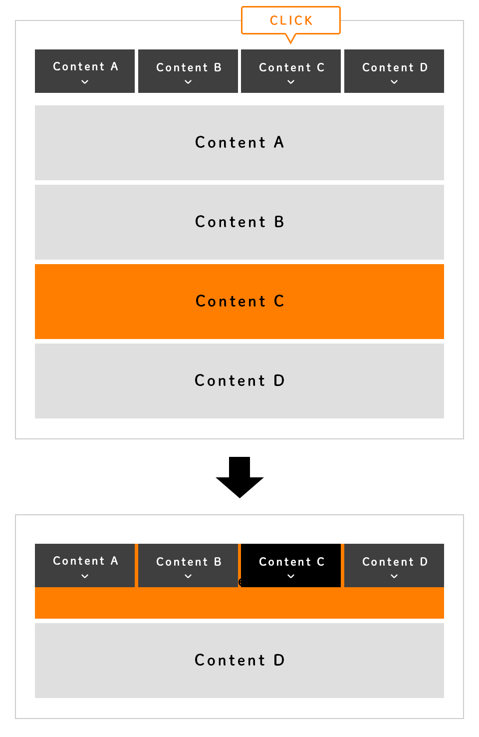 Css Jquery 固定ヘッダー時アンカーリンク の位置を調整する方法 Web担 デザイナー向けスキルアップノート デザイン事務所セーノ 横浜のホームページ制作会社