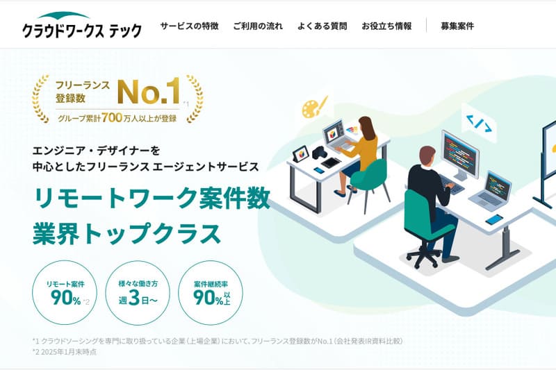 フリーランスエージェント クラウドワークステック