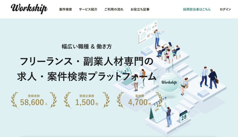 フリーランスエージェント ワークシップ